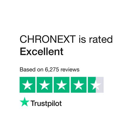 Read Customer Service Reviews of chronext.de .